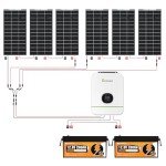 ECO-WORTHY 1200W 4.68KWH Off-Grid Solar Panel System for RVs, Sheds, Cabins and Home:6pcs 195W Bificial Solar Panels+2pcs 12.8V 280Ah Lithium Battery+24V 3000W Solar Hybrid Inverter