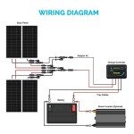 Renogy 400 Watts 12 Volts Monocrystalline Solar RV Kit Off-Grid Kit with Adventurer 30A PWM LCD Charge Controller+ Mounting Brackets+ Male and Female Connectors+Solar Cables+Cable Entry housing