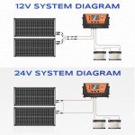 Bifacial 200W Solar Panels Kit Solar Panel with 30A PWM Charge Controller A+ Cell Cables Connectors Brackets Y Branch Adapter Cable for RV Boats Battery Marine Home Outdoor Off-Grid System