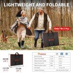 DOKIO 160W 18V Portable Solar Panel Kit (ONLY 9lb) Folding Solar Charger with 2 USB Outputs for 12v Batteries/Power Station AGM LiFePo4 RV Camping Trailer Car Marine……