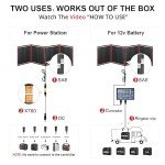 DOKIO 160W 18V Portable Solar Panel Kit (ONLY 9lb) Folding Solar Charger with 2 USB Outputs for 12v Batteries/Power Station AGM LiFePo4 RV Camping Trailer Car Marine……