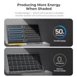 BougeRV 12V N-Type 16BB 200W Bifacial Solar Panel, 12V 200 Watt Solar Panel, for RV Camping Boat Marine Log Cabin Roof, Black Frame (1PCS)