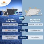 SUNGOLDPOWER 8pcs 560W Bifacial PERC Solar Panels Monocrystalline, High Efficiency Solar Panel for Charging Station,Rooftop, Household, Marine, RV, On/Off Grid Solar System (8pcs 560W Bifacial Panel)
