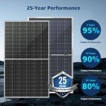 SUNGOLDPOWER 18PCS 460W Bifacial PERC Solar Panels Monocrystalline, High Efficiency Solar Panel for Charging Station,Rooftop, Household, Marine,RV, On/Off Grid Solar system (18pcs 460W Bifacial Panel)