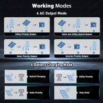 SUNGOLDPOWER 10000W DC 48V UL1741 Solar Inverter,Support Parallel, Built-in 2 MPPT Solar Controllers, Max. 200A Battery Charging, AC Input/Output 120V/240V(settable) Inverter Charger(10000W DC 48V)