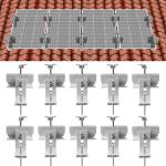 ECO-Worthy Solar Panel Mounting Bracket Kit