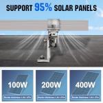 ECO-Worthy Solar Panel Mounting Bracket Kit