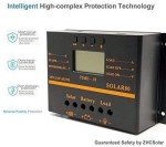 80A Solar Charge Controller with USB Output