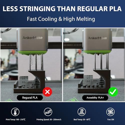 Aceaddity PLA+ Filament 1.75mm, Stronger and Tougher 3D Printer