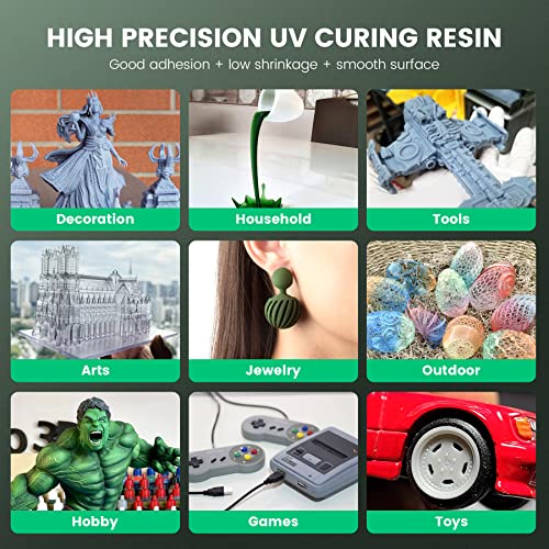 SUNLU Fast-Curing 3D Printer Resin - 1kg Grey