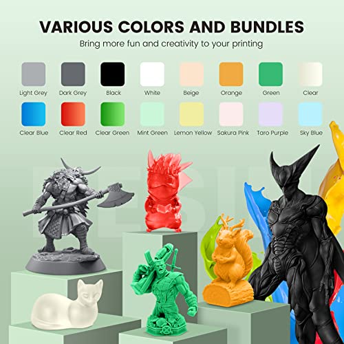 SUNLU Fast-Curing 3D Printer Resin - 1kg Grey