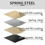 Textured/Smooth PEI Magnetic Build Plate 330mm