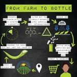 Aloe Fresh Moisturizing Personal Towelettes, 36 Pack