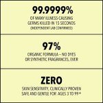 Lemyn Organics 97% Organic Hand Sanitizer Gel 8oz