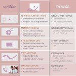 Vibrating S-Shaped Pelvic Wand for Muscle Relief