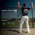 Crossover Symmetry Shoulder Resistance Band System