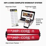 Hip & Core Resistance Bands for Strengthening