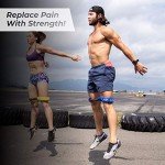 Hip & Core Resistance Bands for Strengthening