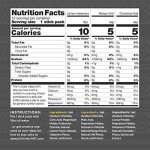 Keto Electrolyte Drink Mix | Fiesta Pack