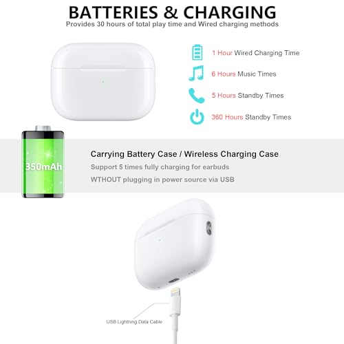 AirPods Pro Bluetooth Earbuds with Charging Case