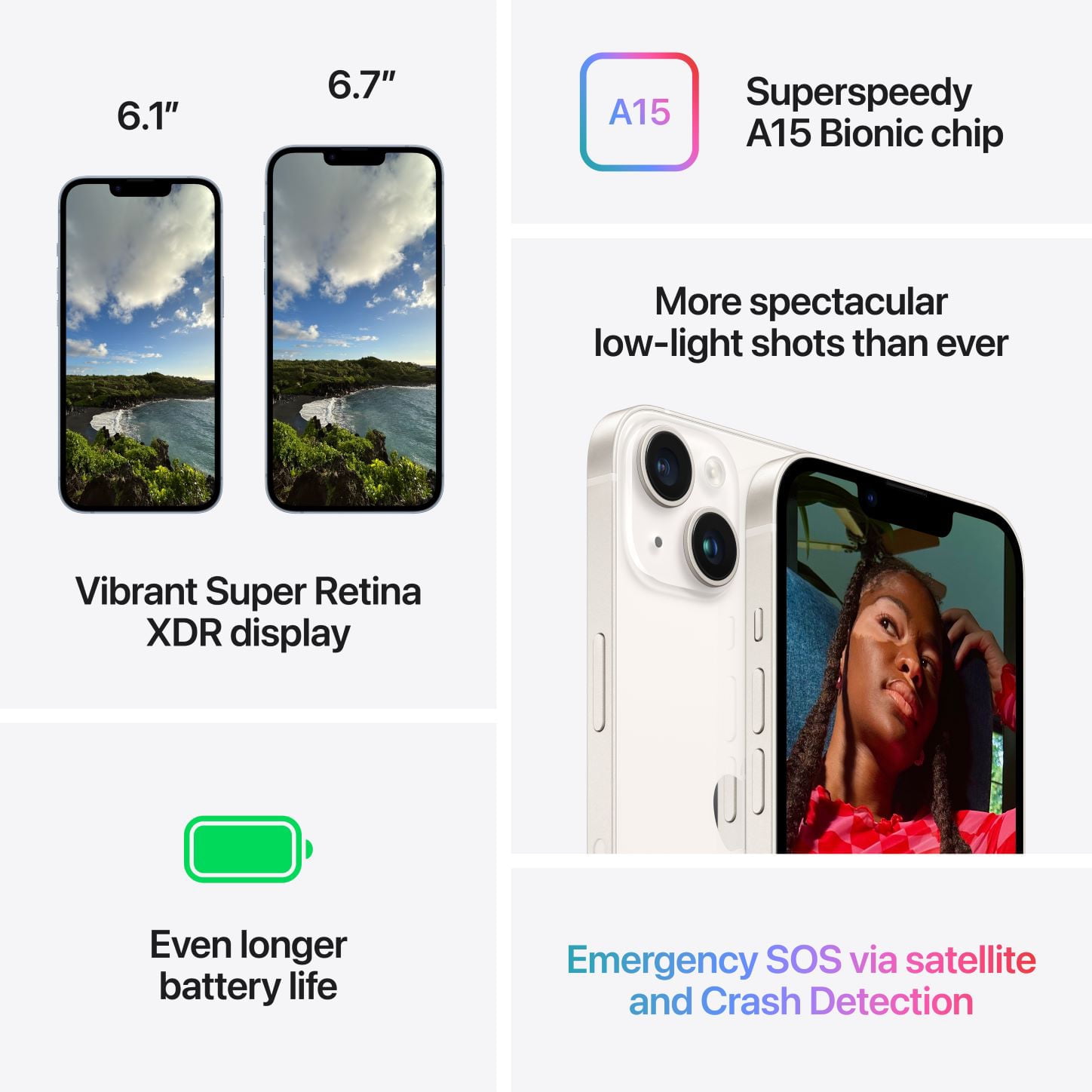Apple iPhone 14 128GB Midnight - Verizon
