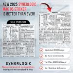 Mac OS Shortcut Stickers for MacBook Laptops