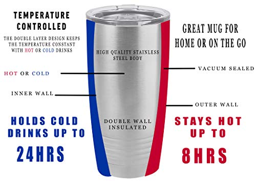 20 Oz. Funny Sarcastic Travel Tumbler for Office