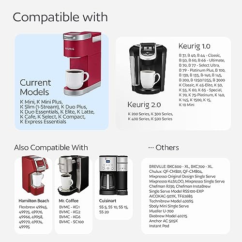 4 Universal Fit Black Reusable K-Cups for Keurig Brewers