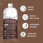Lemi Shine Citric Acid Descaler | Coffee Machine Cleaner
