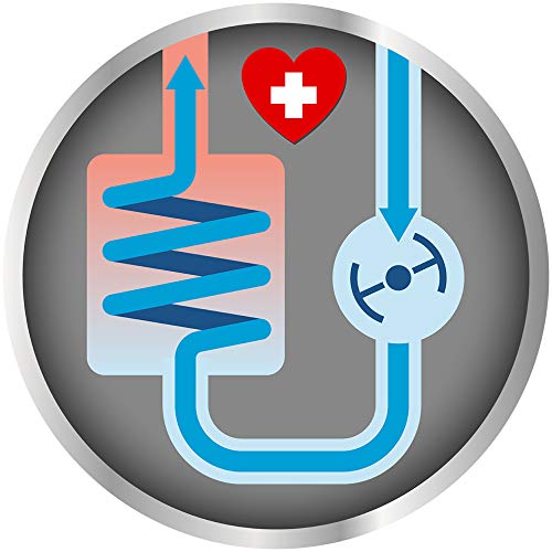 Durgol Universal Descaler for Household Items (Pack of 2)