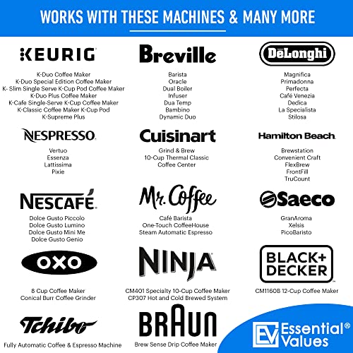 Coffee Machine Descaler: Remove Mineral Build-up Efficiently