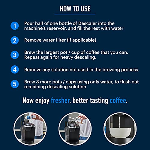 Coffee Machine Descaler: Remove Mineral Build-up Efficiently