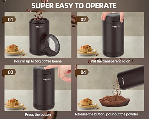 LINKChef Coffee Grinder for Seeds, Nuts, and Herbs