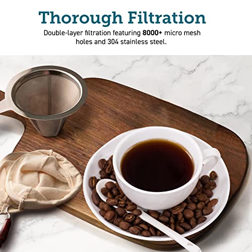 COSORI Stainless Steel Pour Over Coffee Maker, 8-Cup