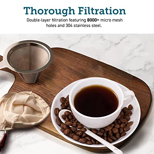 COSORI Stainless Steel Gooseneck Kettle with 5 Presets