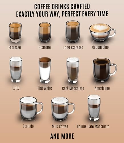 Zulay Magia Automatic Espresso Coffee Machine