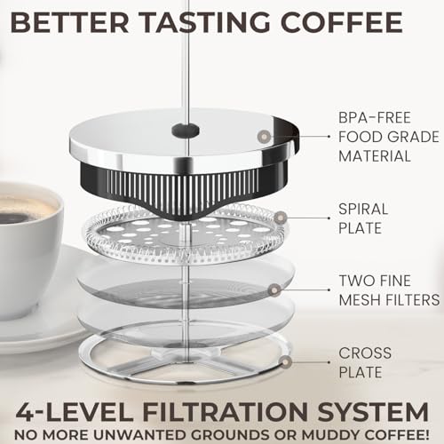 Cafe Du Chateau French Press Coffee Maker - 34 oz