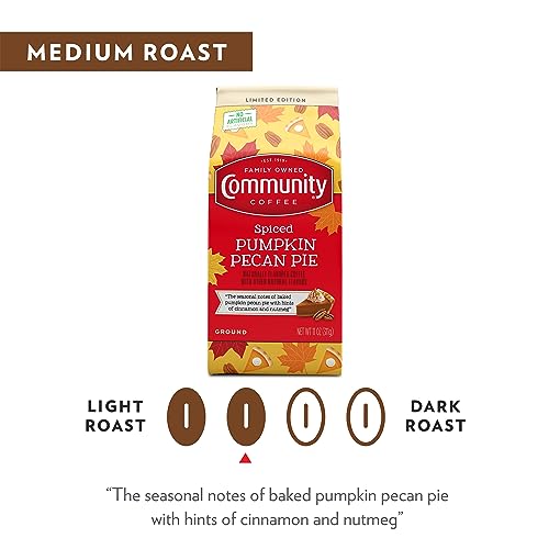 Spiced Pumpkin Pecan Pie Ground Coffee, 11oz