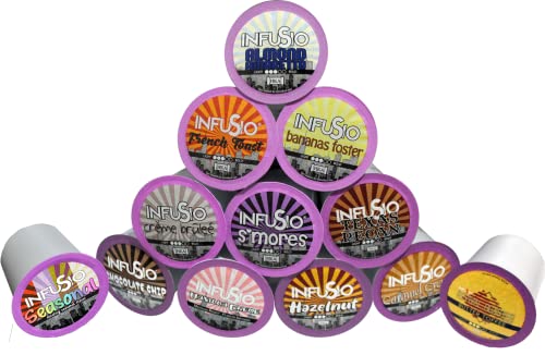 96 Count Flavored Variety Pack, Single Serve Coffee Pods