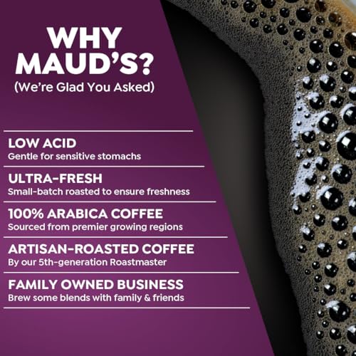 Maud's Super Flavorful Coffee Variety - 80ct