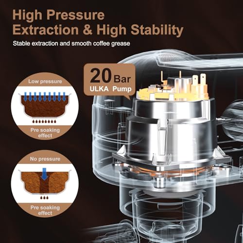 Geek Chef High Performance Espresso Machine with Multiple Functions