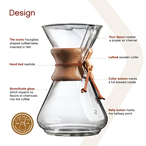 Chemex CM-10A Glas Kaffee Zubereiter, 900ml