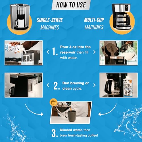 Limescale Remover for Coffee Makers - 32oz