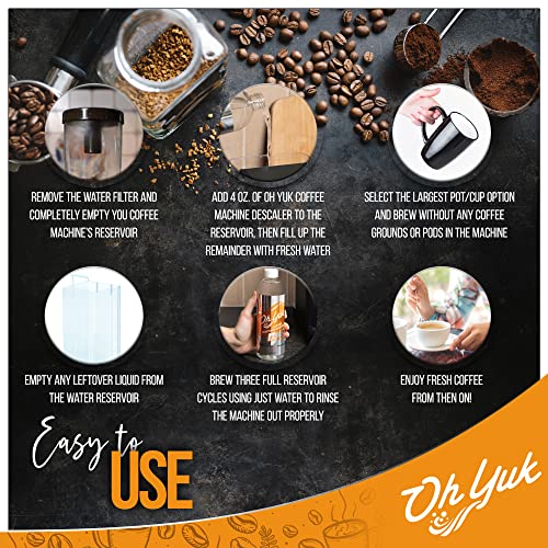 Universal Coffee Machine Descaler - Effective Scale Remover