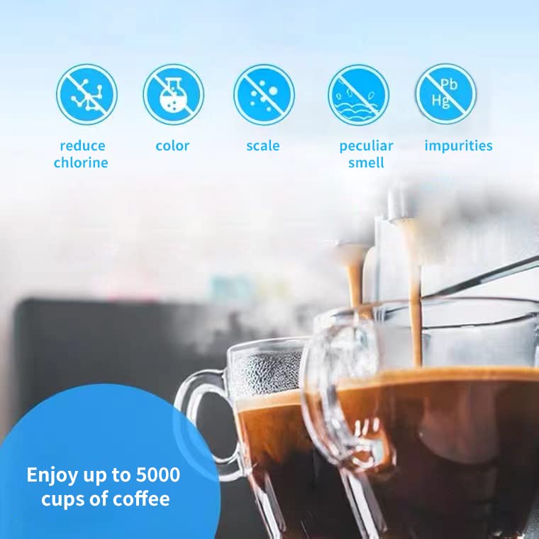 4 Pack Coffee Machine Filter for Philips Saeco