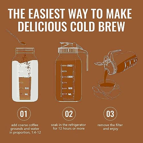 64oz Mason Jar Cold Brew Coffee Maker
