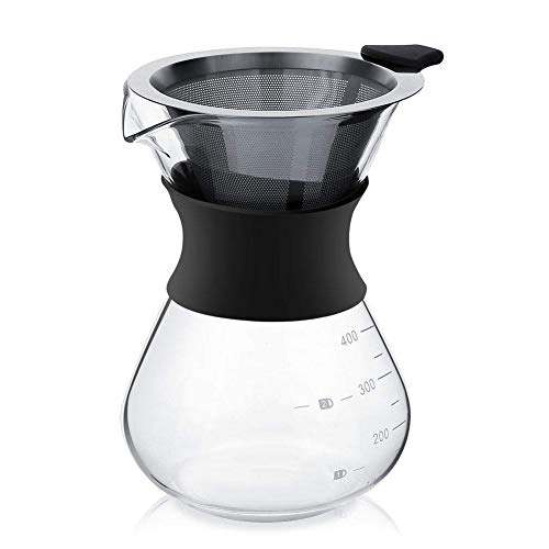 Cofe-By