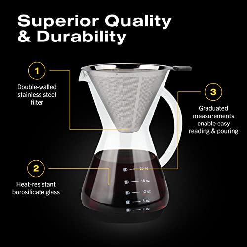 Bean Envy Pour Over Coffee Maker - 5 Cup