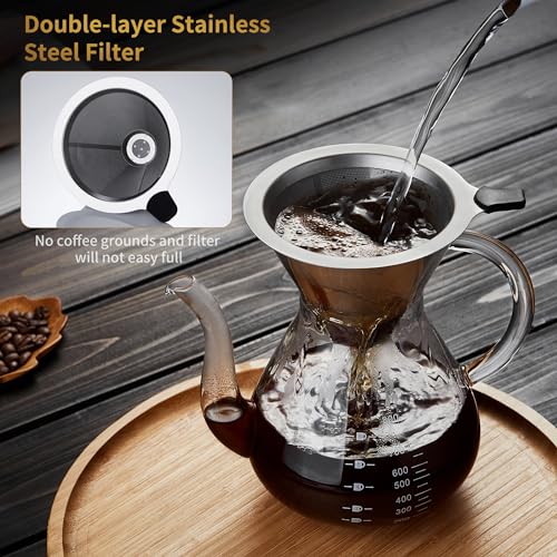 Unbreakable Pour Over Coffee Maker - Glass Carafe