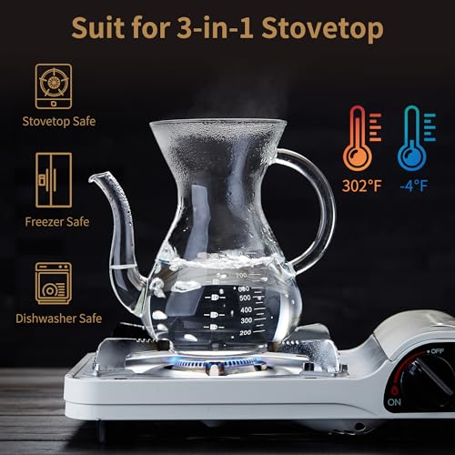 Unbreakable Pour Over Coffee Maker - Glass Carafe